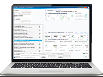 ERP complet și dashboard management